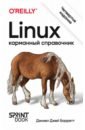 Linux. ��������� ����������