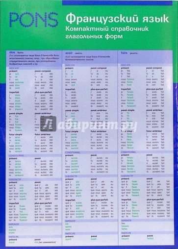 Немецкий язык. Справочник глагольных форм