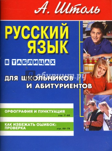 Русский язык в таблицах (мини)