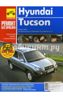     Hyundai Tucson   ()