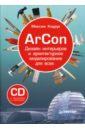    ArCon.        (+CD)