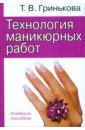 Технология маникюрных работ