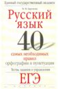 Русский язык. 40 самых необходимых правил орфографии и пунктуации