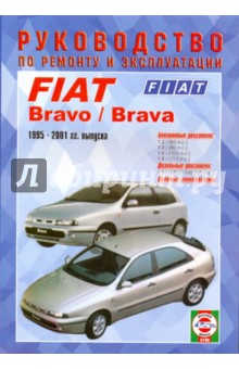       Fiat Bravo/Brava, /,  1995 . 
