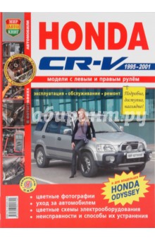  Honda CR-V (1995-2001). , , 