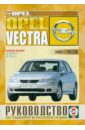 ����������� �� ������� � ������������ Opel Vectra, ������ ������ � 1995 �.
