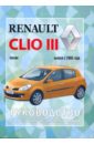 ����������� �� ������� � ������������ Renault Clio III, ������, ������ � 2005 �.