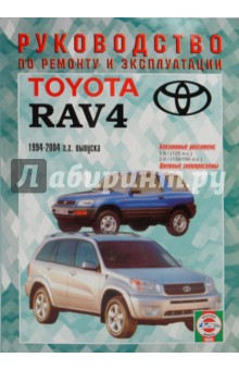       Toyota RAV4,  1994-2004. 