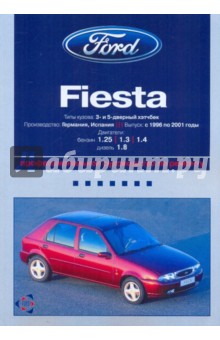  Ford Fiesta:    