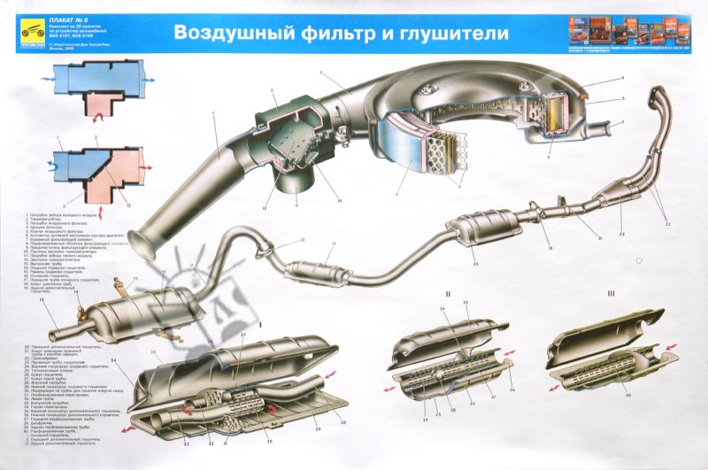 19. из 20 для. следующая. книги Устройство автомобилей ВАЗ-2107, ВАЗ...