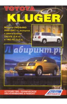 Toyota .  2WD&4WD 2000-2007    2 AZ-FE (2.4 )  1 MZ-FE (3.0 )