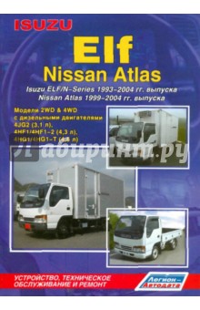  Isuzu ELF/N-Series 1993-2004 . . Nissan Atlas 1999-2004 . .  2WD&4WD