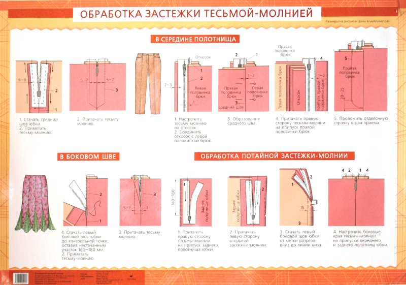 доски объявлений свадебных платьев симферополь