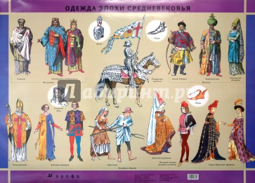 Плакат: Одежда эпохи средневековья