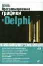 ,  .,       Delphi (+ CD)