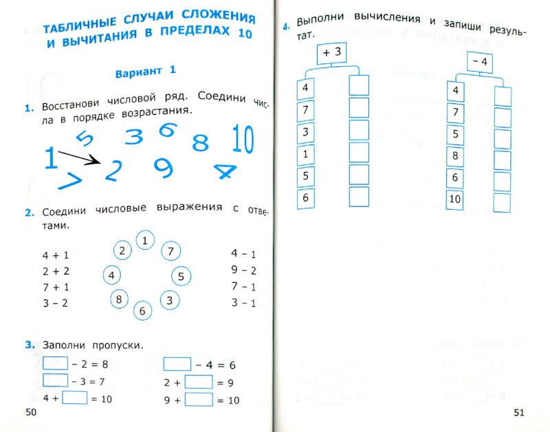 Шаблоны для портфолио ученика начальной школы