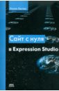       Expression Studio