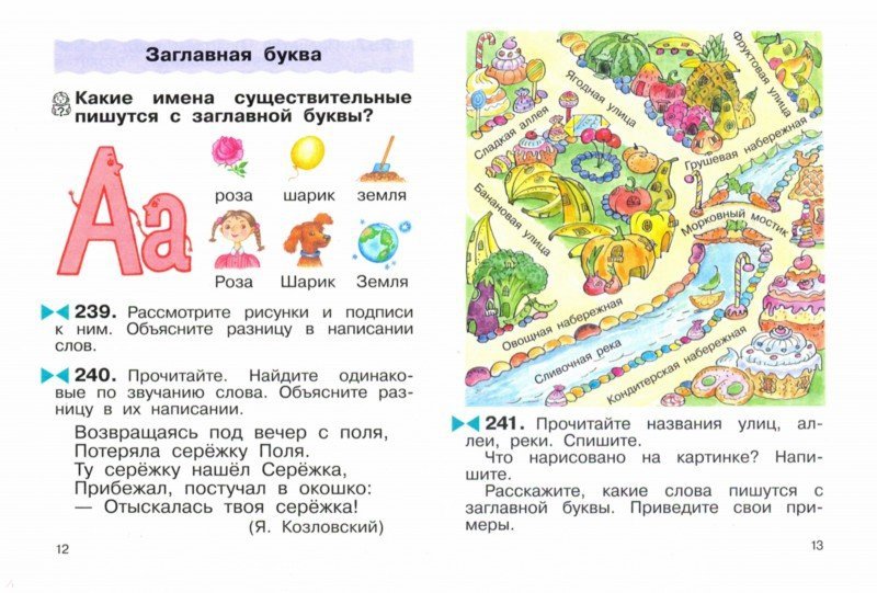 Никольская ашурова сукунов русский язык 6 класс готовые домашние задания