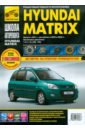  Hyundai Matrix  2001 ., 2005 ./ 2008 .   ,  