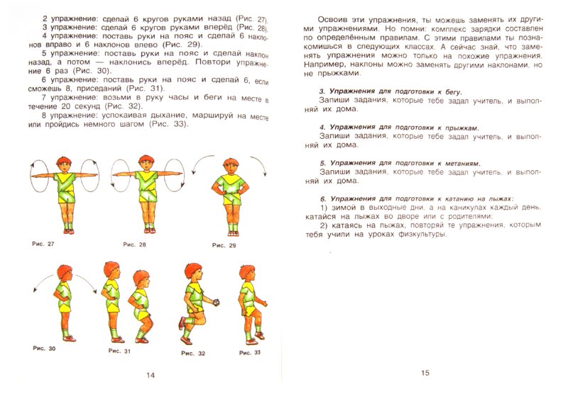 Электронное портфолио ученика