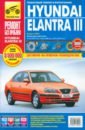  . .,  . . Hyundai Elantra III:   ,    