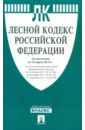 ������ ������ �� �� ��������� �� 15.03.12 ����