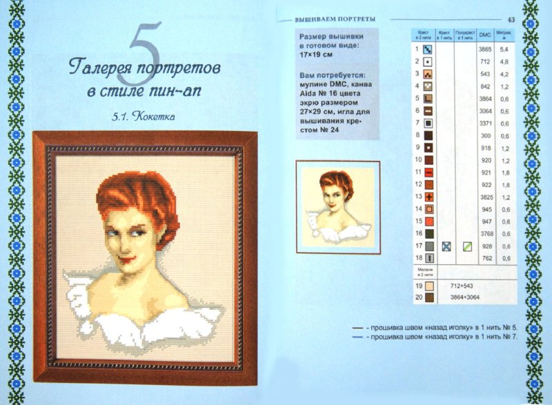 Схемы вышивок своих портретов 787