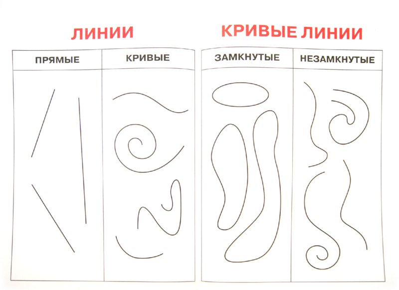 Рисовать можно линиями Рисовать можно линиями