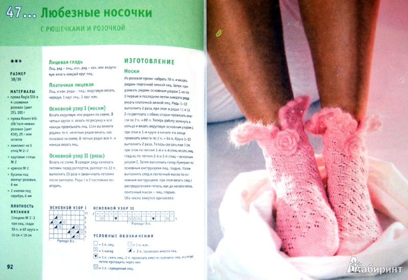 Вязаные носки на спицах своими руками Вязаные носки на спицах своими руками