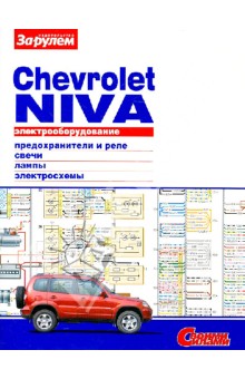   Chevrolet Niva.  
