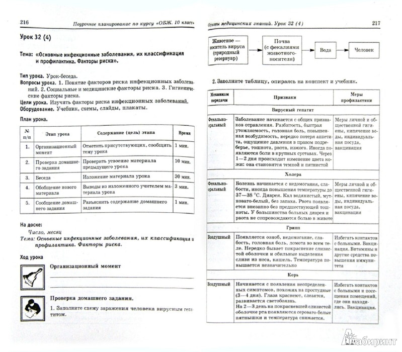 Программа внеклассного чтения 1 класс