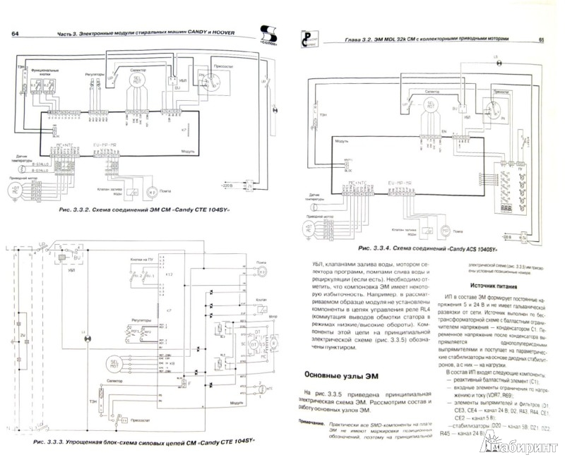 Инструкция На Стиральную Машину-Автомат Indezit Wie127 Xs