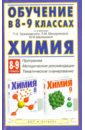 Химия 8-9 кл (программа) по учебникам П.А.Оржековского, Л.М.Мещеряковой, М.М. Шалашовой