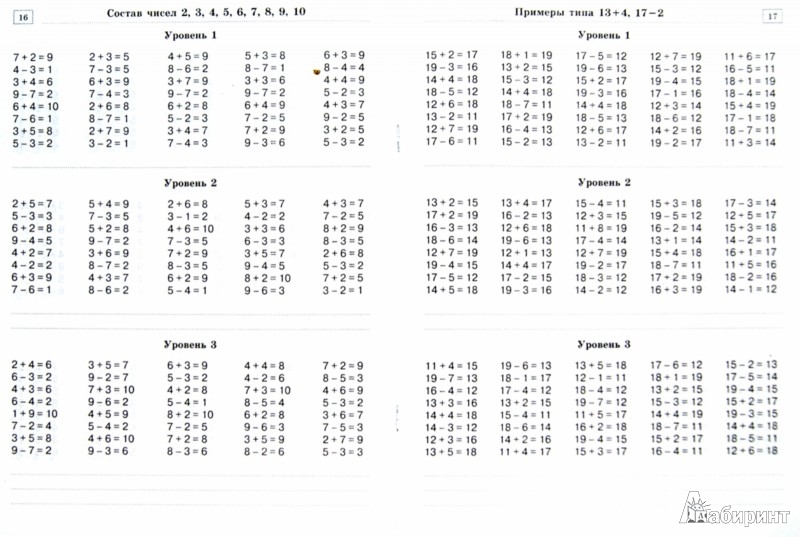 Три Тысячи Примеров По Математике 1 Класс Узорова Нефедова