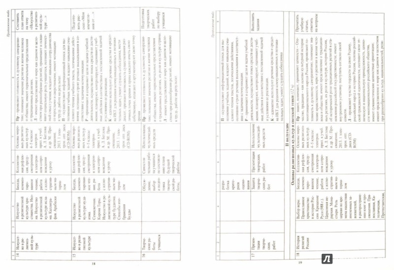 Готовое Домашнее Задание по Математике 3 Класс Богданович