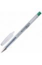  Ручка гелевая "Zero", зеленая (141021)