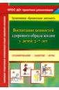 Воспитание ценностей здорового образа жизни у детей 3-7 лет. Планирование, занятия, игры