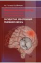 Клиническое руководство по ранней диагностике, лечению и профилактике сосудистых заболеваний мозга