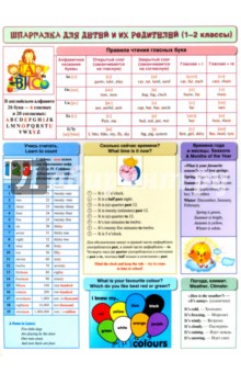 Английский язык. Шпаргалка для детей и их родителей (1-2 классы)