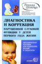 Диагностика и коррекция нарушенной слуховой функции у детей первого года жизни: Метод. пособ.
