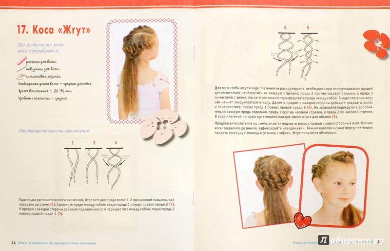 Детские косички плетение схема Детские косички плетение схема