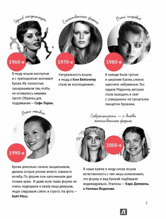 Идеальные брови самостоятельно фишер Идеальные брови самостоятельно фишер