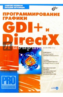    : GDI+  DirectX. + CD