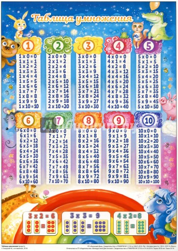 Таблица умножения (радуга), А4 (З-2510)