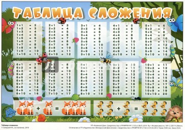 Таблица сложения, А5 (З-2524)