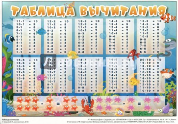 Таблица вычитания, А5 (З-2525)