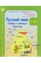 Русский язык 1 класс: Теория в таблицах. Практика: раздаточные материалы
