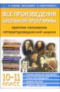 Все произведения школьной программы по литературе в кратком изложении (10-11 классы)