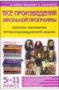Все произведения школьной программы по литературе в кратком изложении (5-11 классы)