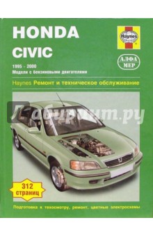   Honda Civic 1995-2000  (   ).    